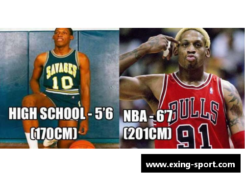 NBA球员身高增长：科学方法与生长秘诀