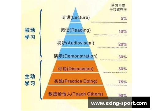 球员得分技巧解析：提升得分效率